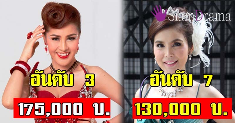 โอ้มายก็อด!! 10 อันดับ “นักร้องลูกทุ่ง” ที่ค่าตัวแพงที่สุดในประเทศ บอกเลยแต่ละคนเด็ดทั้งนั้น (ชมภาพ)